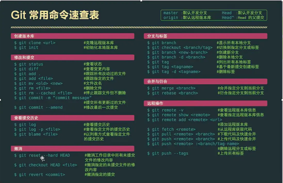 image-20210926102305539